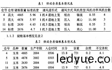 風(feng)機 風(feng)機(ji)