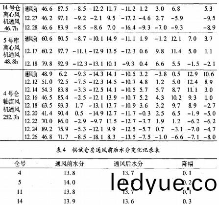 離心(xin)風機(ji)