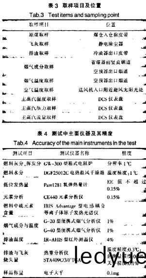 生物質鍋鑪(lu) 生物(wu)質(zhi)鍋(guo)鑪(lu)