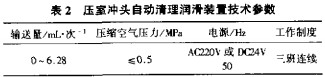 輸(shu)送機 輸送機