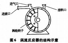 破(po)碎機粉碎(sui)機 破碎(sui)機粉碎機