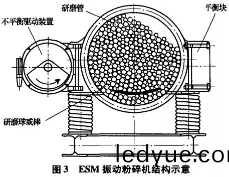 破(po)碎機粉(fen)碎(sui)機(ji) 破碎機(ji)粉(fen)碎(sui)機