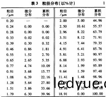 破(po)碎(sui)機(ji)粉碎(sui)機 破碎機(ji)粉(fen)碎(sui)機