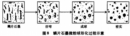 破碎機(ji)粉碎機(ji) 破(po)碎(sui)機(ji)粉碎(sui)機