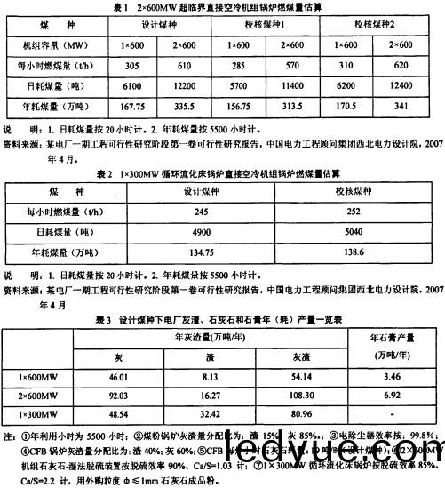 鍋(guo)鑪生物(wu)質(zhi)鍋(guo)鑪(lu) 鍋鑪生物質鍋鑪