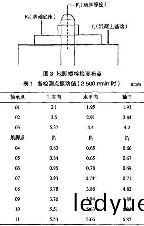 軸流(liu)風(feng)機(ji) 軸(zhou)流風(feng)機(ji)