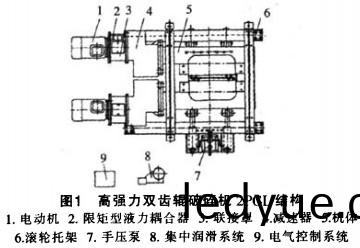 破(po)碎機顎(e)式破碎機(ji) 破碎(sui)機(ji)顎(e)式破碎(sui)機