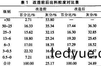 破(po)碎(sui)機顎式破(po)碎(sui)機(ji) 破碎(sui)機顎(e)式(shi)破碎(sui)機