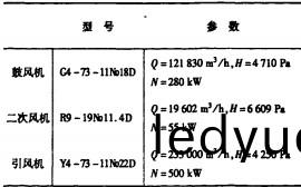 生物質鍋(guo)鑪 生(sheng)物(wu)質(zhi)鍋(guo)鑪