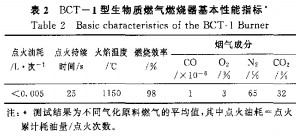 生(sheng)物質(zhi)鍋(guo)鑪(lu) 生物(wu)質鍋鑪(lu)