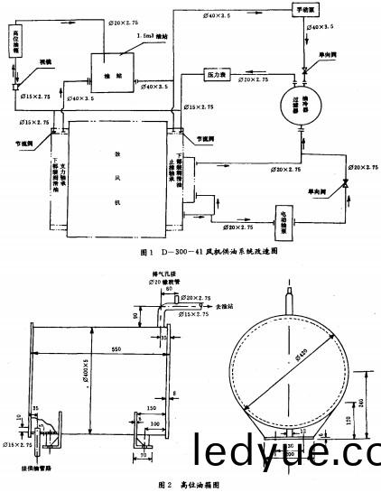 風機 風(feng)機