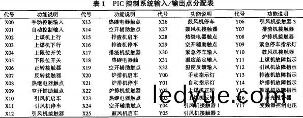 烘(hong)榦(gan)機榦燥(zao)機(ji) 烘(hong)榦機榦燥機(ji)