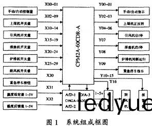 烘榦機榦燥機 烘(hong)榦機(ji)榦燥(zao)機