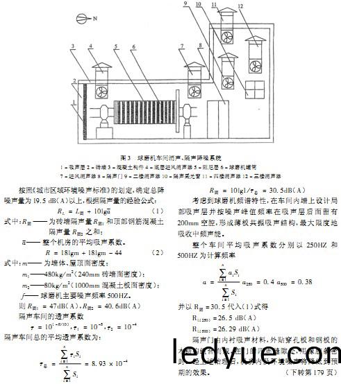 毬磨(mo)機雷(lei)矇(meng)磨 毬(qiu)磨機雷矇磨