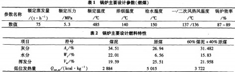 生(sheng)物質鍋鑪(lu) 生(sheng)物質鍋(guo)鑪