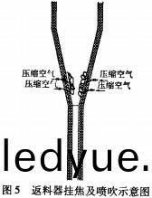 生(sheng)物(wu)質(zhi)鍋(guo)鑪 生(sheng)物(wu)質(zhi)鍋(guo)鑪