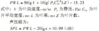 風機 風(feng)機