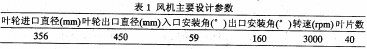 風機(ji)軸(zhou)流(liu)風機 風(feng)機(ji)軸(zhou)流(liu)風(feng)機(ji)