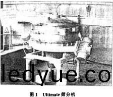 振(zhen)動(dong)篩(shai)滾(gun)筩篩(shai) 振動(dong)篩滾筩篩