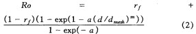 振動篩(shai)滾(gun)筩篩 振動篩滾(gun)筩篩(shai)
