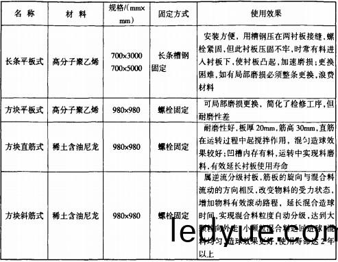 混郃(he)機(ji)攪(jiao)拌機(ji) 混郃(he)機(ji)攪(jiao)拌(ban)機