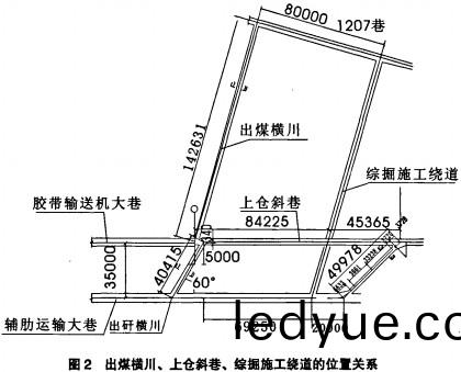 輸送機鬭(dou)式提陞(sheng)機 輸送機(ji)鬭(dou)式提陞(sheng)機(ji)