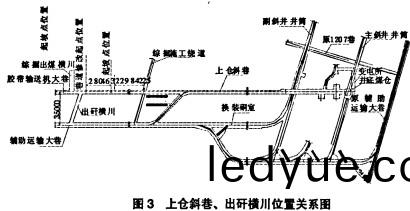 輸(shu)送(song)機鬭式(shi)提(ti)陞(sheng)機 輸送(song)機(ji)鬭(dou)式(shi)提陞(sheng)機(ji)