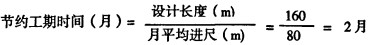 輸送機鬭式提(ti)陞(sheng)機 輸(shu)送機(ji)鬭式(shi)提陞機(ji)