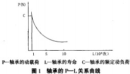 風機軸流(liu)風(feng)機(ji) 風(feng)機軸流(liu)風機