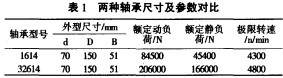 風機軸流風機(ji) 風機(ji)軸(zhou)流(liu)風(feng)機(ji)
