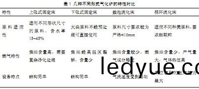 顆粒(li)機稭稈壓塊機(ji)