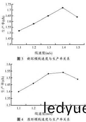 顆(ke)粒機(ji)稭稈壓(ya)塊機 顆(ke)粒機(ji)稭(jie)稈壓(ya)塊機(ji)