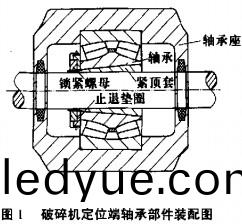 破(po)碎(sui)機(ji)顎(e)式(shi)破(po)碎機(ji)