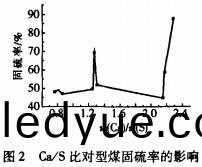 顆粒機(ji)飼(si)料顆(ke)粒(li)機(ji)