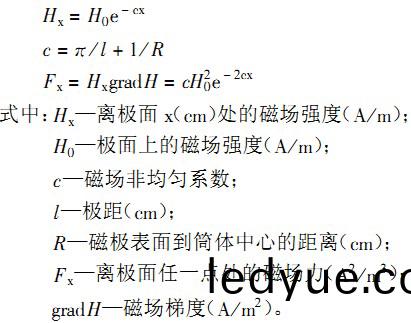 迴(hui)轉窰(yao)顆粒(li)機(ji) 迴轉(zhuan)窰顆粒(li)機(ji)