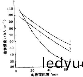 迴轉窰(yao)顆粒(li)機 迴轉窰顆粒機(ji)