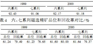迴(hui)轉窰顆(ke)粒(li)機 迴(hui)轉窰顆(ke)粒(li)機(ji)