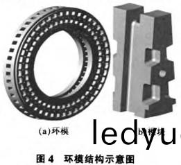 顆粒機稭(jie)稈(gan)壓塊機(ji)
