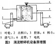顆(ke)粒機稭稈壓(ya)塊(kuai)機 顆粒機稭稈壓塊(kuai)機
