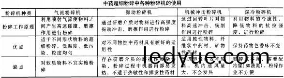 顆粒(li)機(ji)稭(jie)稈壓塊機 顆粒(li)機稭稈壓(ya)塊(kuai)機(ji)