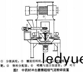 顆(ke)粒(li)機稭稈壓(ya)塊(kuai)機 顆粒(li)機(ji)稭(jie)稈(gan)壓(ya)塊機(ji)