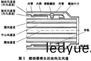 顆粒(li)機(ji)迴轉(zhuan)窰(yao) 顆(ke)粒機迴轉(zhuan)窰(yao)