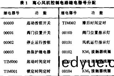 風(feng)機顆(ke)粒(li)機 風(feng)機(ji)顆(ke)粒(li)機