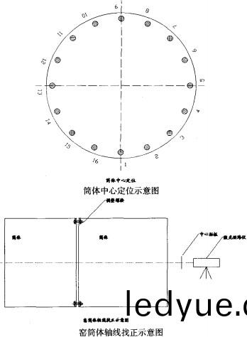 迴(hui)轉窰(yao)顆(ke)粒(li)機 迴(hui)轉(zhuan)窰(yao)顆粒(li)機