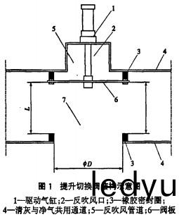 烘榦(gan)機(ji)顆粒(li)機 烘(hong)榦(gan)機顆粒(li)機