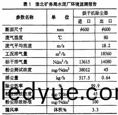 烘榦機(ji)顆粒機(ji) 烘榦機(ji)顆(ke)粒機