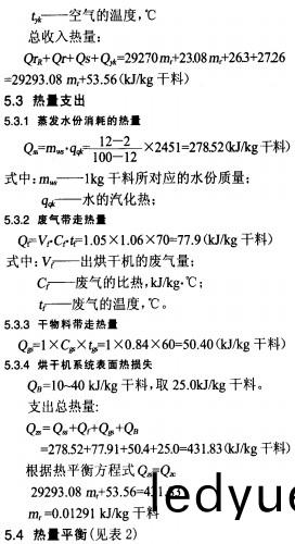 烘(hong)榦機顆粒機(ji) 烘(hong)榦機(ji)顆(ke)粒(li)機(ji)