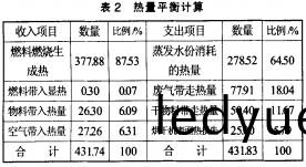 烘榦機(ji)顆粒機 烘榦機(ji)顆粒(li)機(ji)