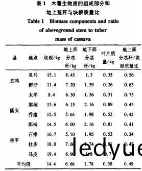 顆(ke)粒機飼料(liao)顆(ke)粒機(ji)