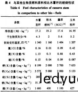 顆(ke)粒機(ji)飼(si)料(liao)顆粒(li)機(ji)